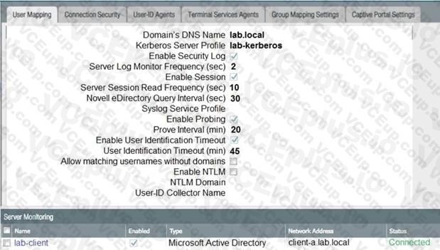 Palo Alto Networks PCNSA image Question 88 53903 09232024001155000000