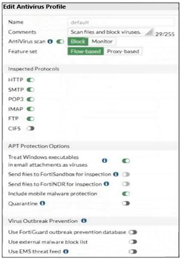 Fortinet FCP_FGT_AD-7.4 image Question 45 25972 09182024185827000000