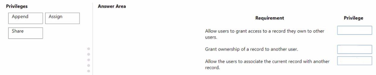 Microsoft PL-900 image Question 53 107576 10052024010822000