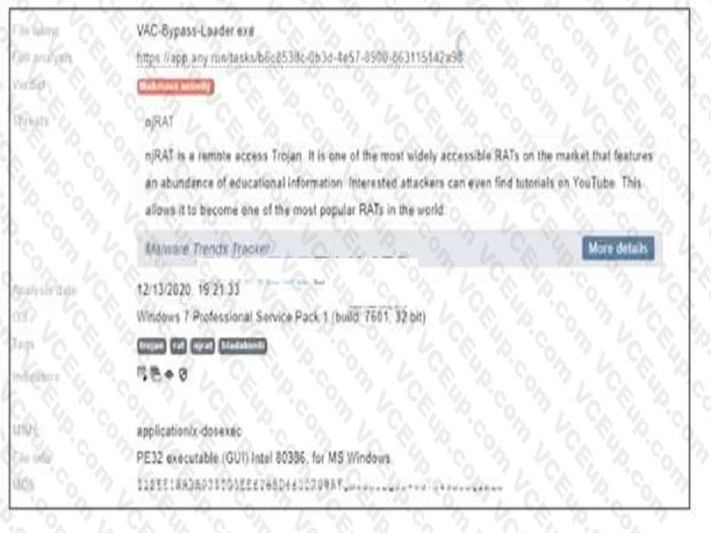 Cisco 200-201 image Question 250 109427 10072024004349000000