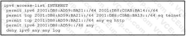 Cisco 300-410 image Question 268 111214 10072024005413000000