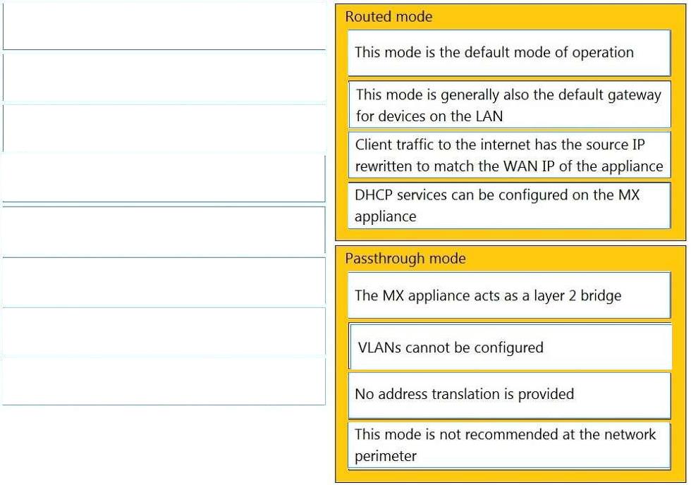 Question 16