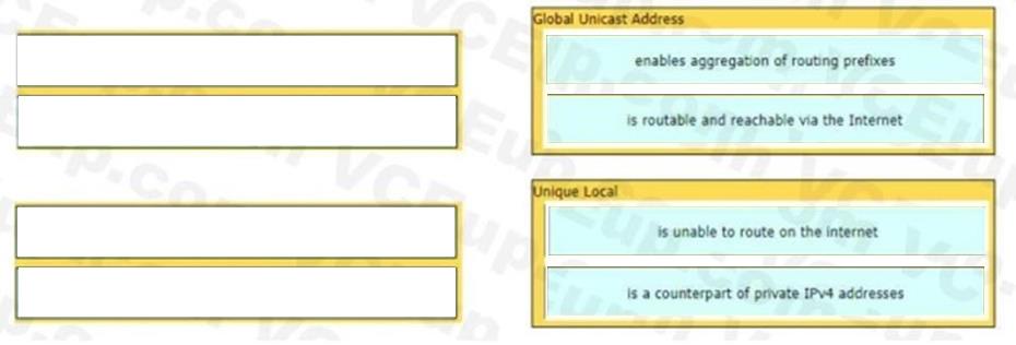 Cisco 200-301 image answer Question 90 110466 10072024124422000