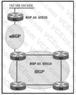 Cisco 300-410 image Question 205 111151 10072024005413000000