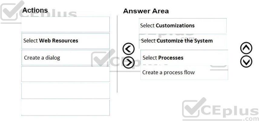 Question 153