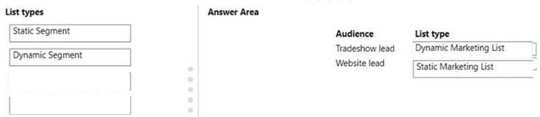 Microsoft MB-210 image answer Question 16 100181 10052024125703000