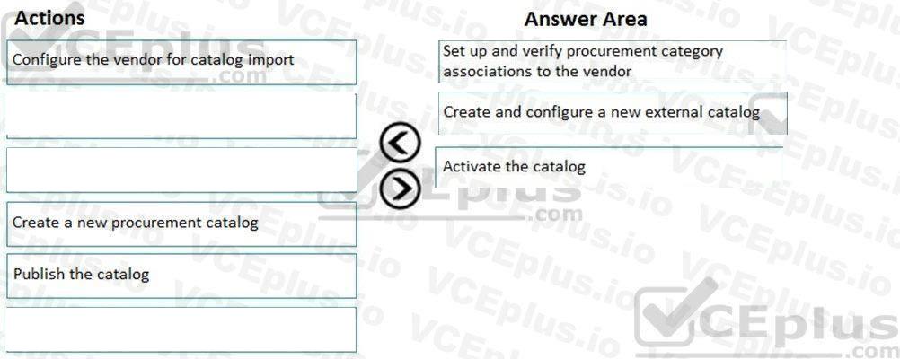 Microsoft MB-330 image answer Question 27 102143 10052024010058000