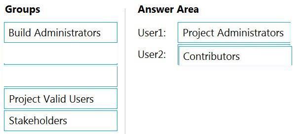 Question 172