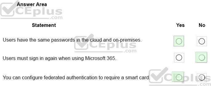 Microsoft MS-900 image answer Question 66 105387 10052024010627000