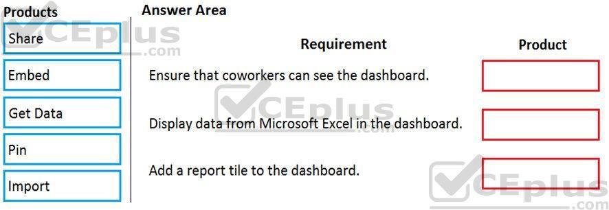 Microsoft PL-900 image Question 10 107533 10052024010822000