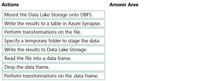 Question 148