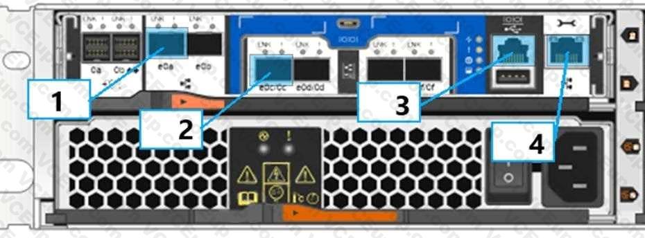 Network Appliance NS0-184 image Question 21 79173 09232024011634000000