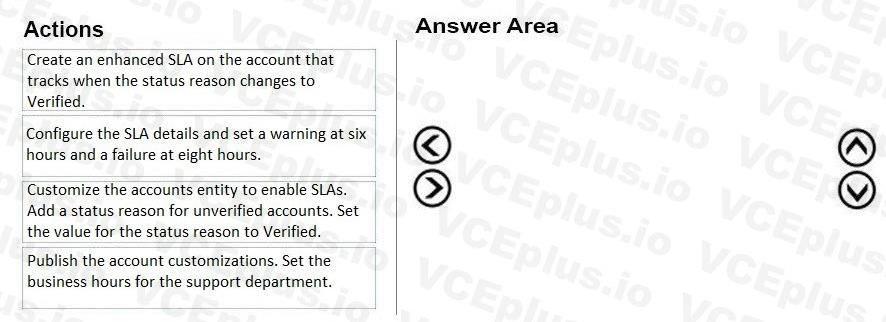 Question 166