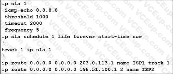 Cisco 300-410 image Question 255 111201 10072024005413000000