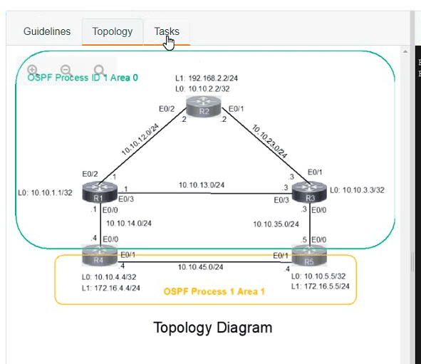 Cisco 300-415 image Question 13 63882419419951208573287