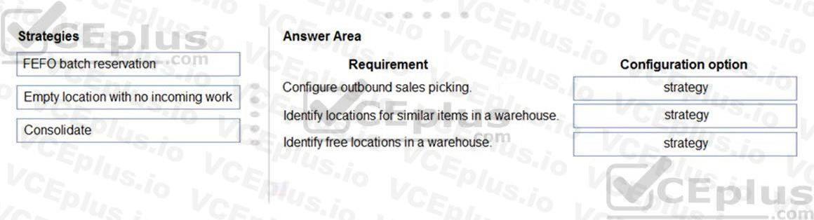 Microsoft MB-330 image Question 66 102088 10052024010058000