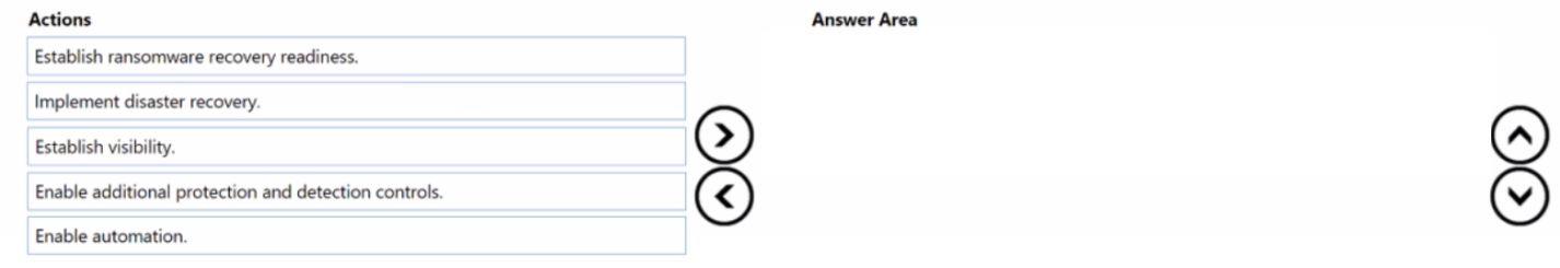 Question 158