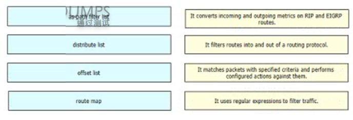 Question 176