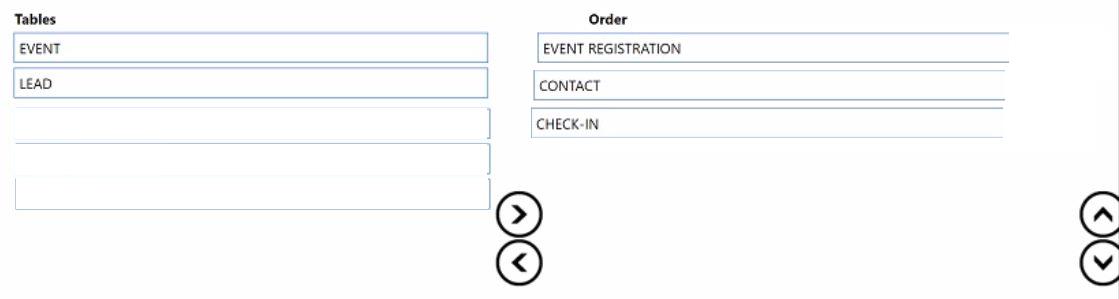 Microsoft MB-220 image answer Question 18 100328 10052024125718000