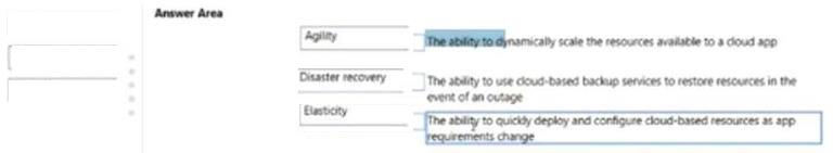 Microsoft AZ-900 image answer Question 18 89036 10022024015755000