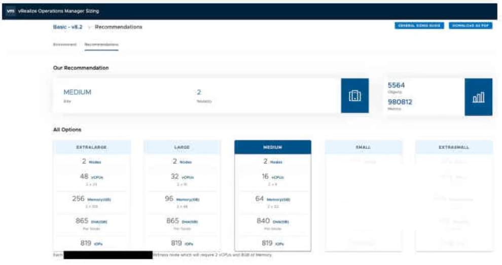 VMware 5V0-35.21 image Question 70 10619 09162024012842000000