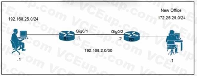 Cisco 200-301 image Question 753 110261 10072024004421000000