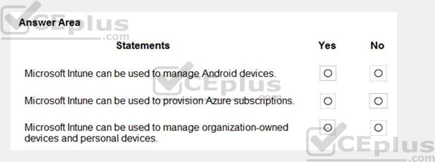 Microsoft SC-900 image Question 25 108672 10052024010936000