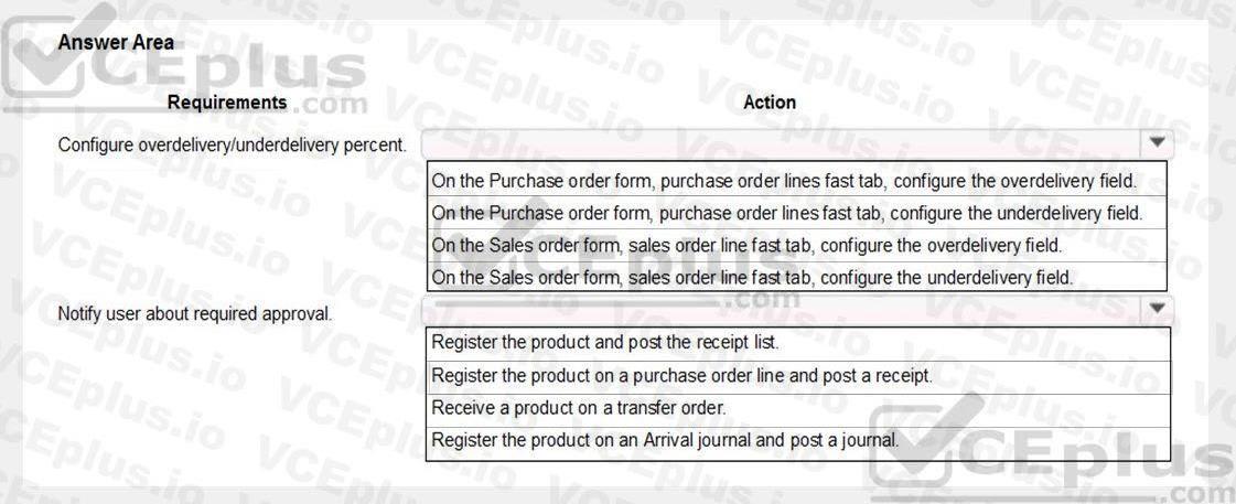 Microsoft MB-330 image Question 23 102139 10052024010058000