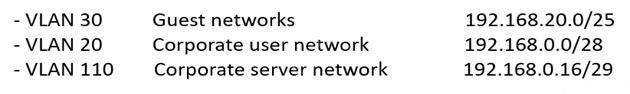CompTIA CAS-004 image Question 8 93976 10022024175034000000