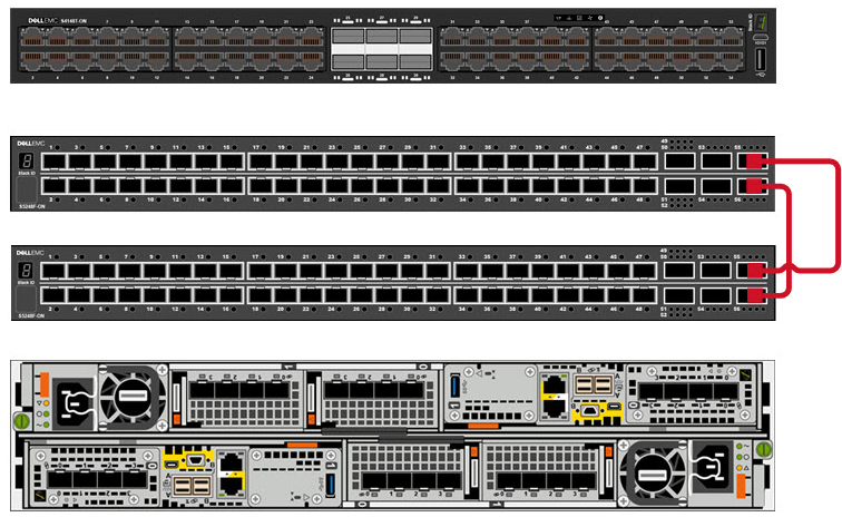 DELL D-PST-MN-A-24 image Question 49 22502 09162024193612000000