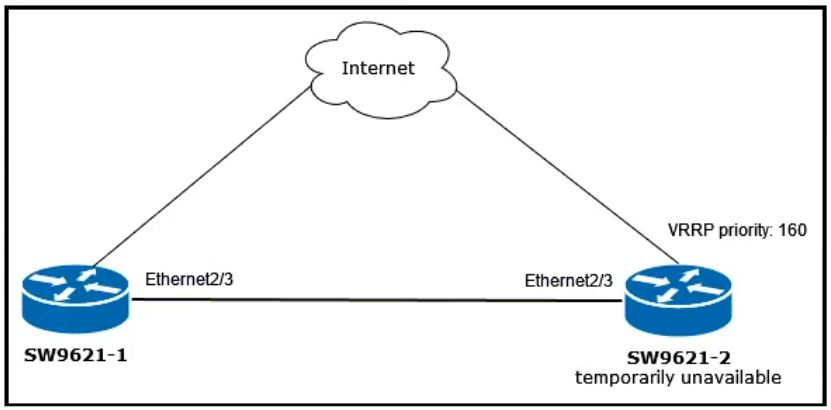 Cisco 350-601 image Question 487 117217 10102024233034000000
