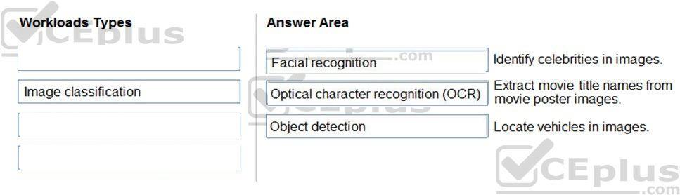 Question 83