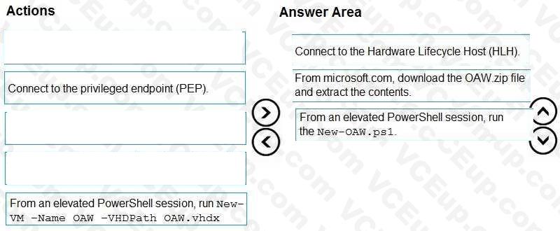 Question 122