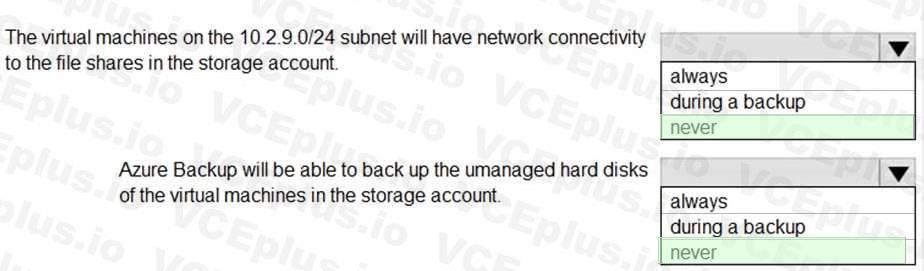 Microsoft AZ-104 image answer Question 85 84577 09262024075642000