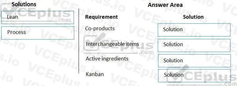 Question 114