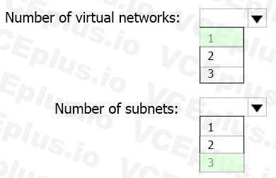 Microsoft AZ-104 image answer Question 23 84515 09262024075642000