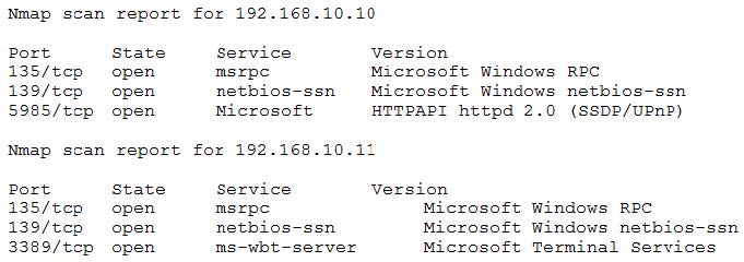 CompTIA PT0-002 image Question 192 97321 10022024175321000000