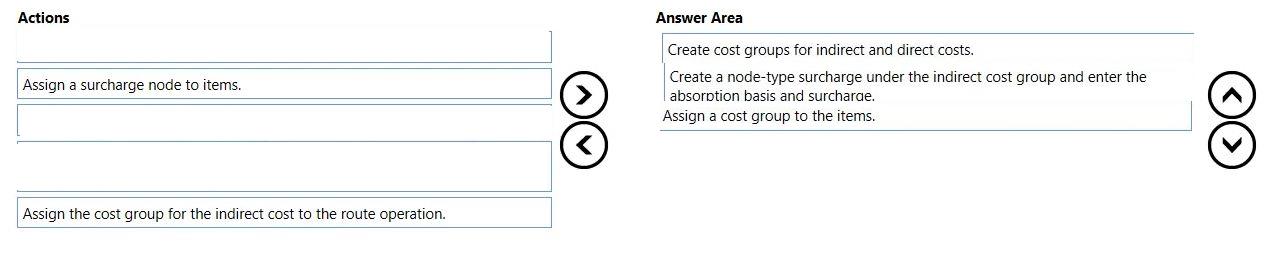 Question 57