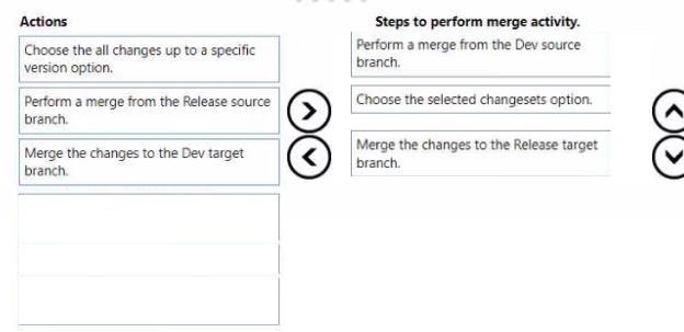 Microsoft MB-500 image answer Question 39 102682 10052024010131000