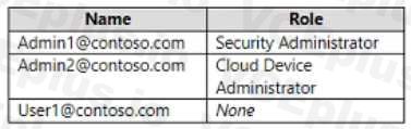 Microsoft MD-102 image Question 37 103663 10052024010409000000