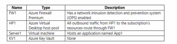 Microsoft AZ-700 image Question 124 87980 10022024015514000000