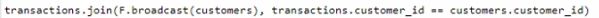 Microsoft DP-600 image Question 44 90457 10022024015944000000
