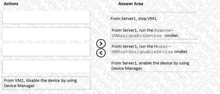 Question 98