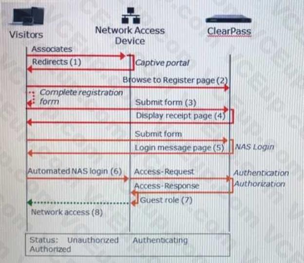 HP HPE6-A68 image Question 17 14151 09162024180625000000