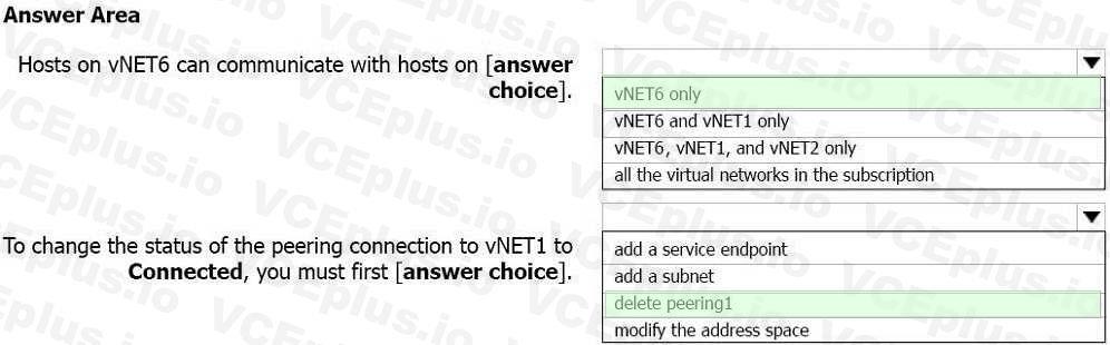 Microsoft AZ-104 image answer Question 51 84543 09262024075642000