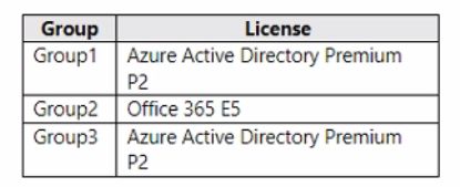 Microsoft AZ-500 image Question 134 87645 10022024015441000000
