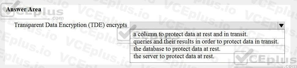 Microsoft DP-900 image Question 49 90665 10022024020007000