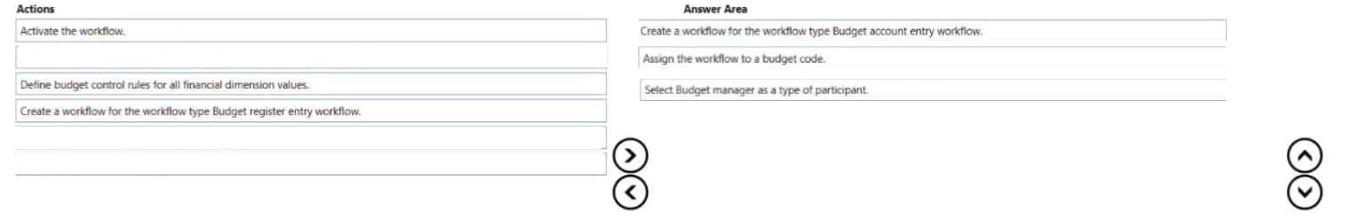 Question 190