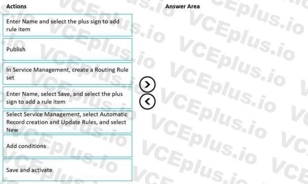 Microsoft MB-230 image Question 35 100593 10052024125735000
