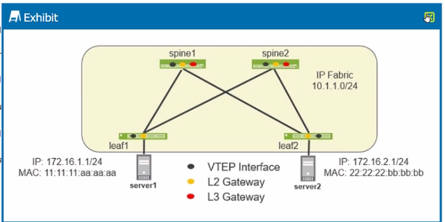 Juniper JN0-683 image Question 8 51322 09182024211359000000